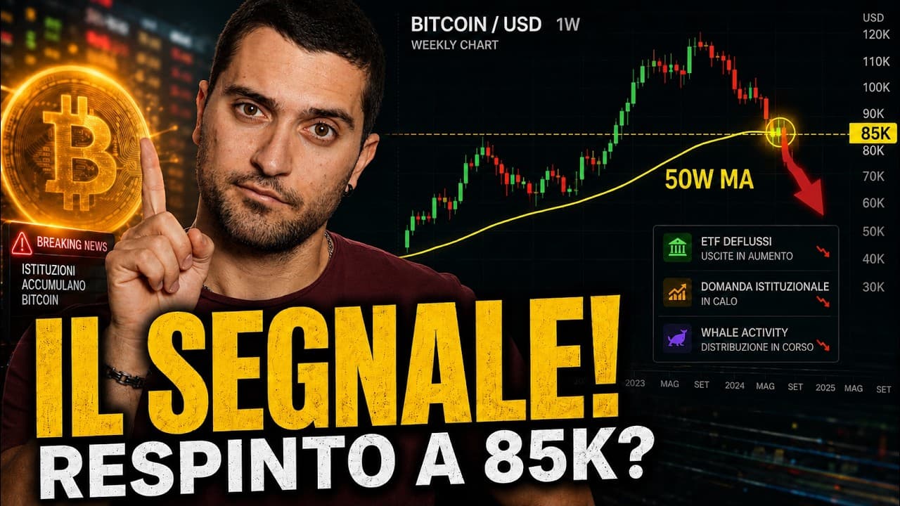 Bitcoin e Crypto: ATTENZIONE ‼️- MANCA POCO al tocco di questa MEDIA MOBILE
